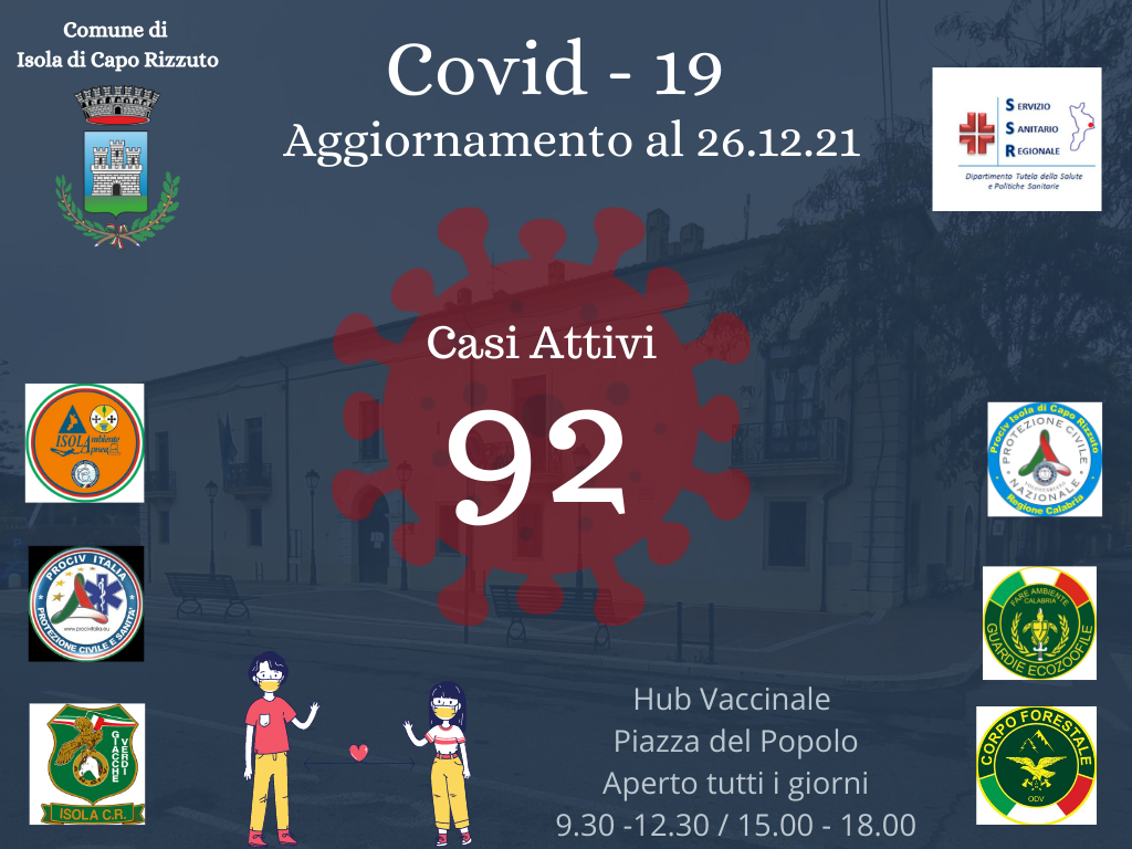 Covid-aggiornamenti-comune-isolacaporizzuto (4)