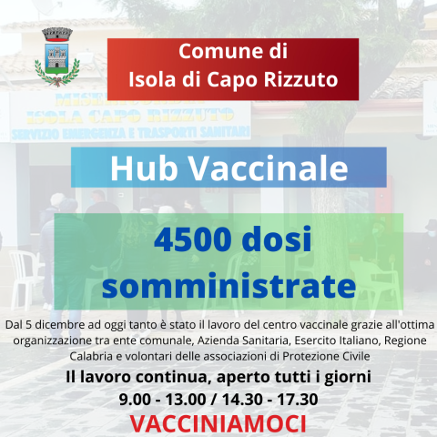 Vaccini in Piazza del Popolo: superate le 4500 somministrazioni